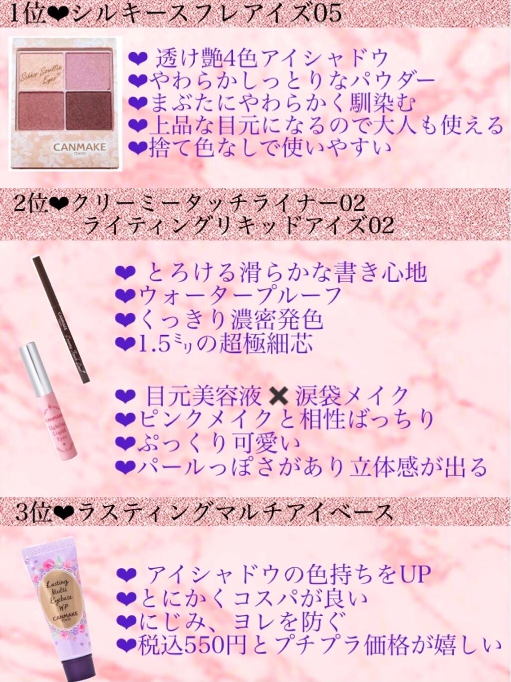 ラスティングマルチアイベース WP/キャンメイク/アイシャドウベースを使ったクチコミ(2枚目)