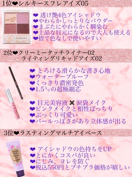 クリーミータッチライナー/キャンメイク/ジェルアイライナーを使ったクチコミ(2枚目)