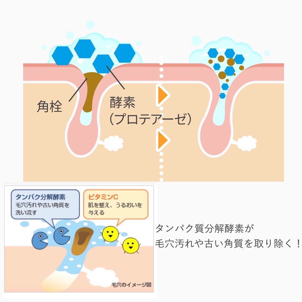 薬用しみ集中対策 プレミアム美容液/メラノCC/美容液を使ったクチコミ（3枚目）