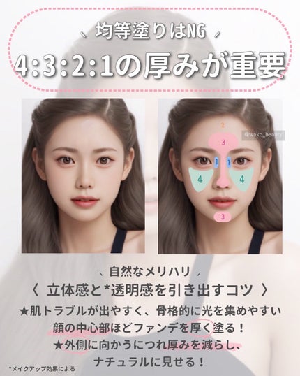 ネオクッション マット/LANEIGE/クッションファンデーションを使ったクチコミ(3枚目)