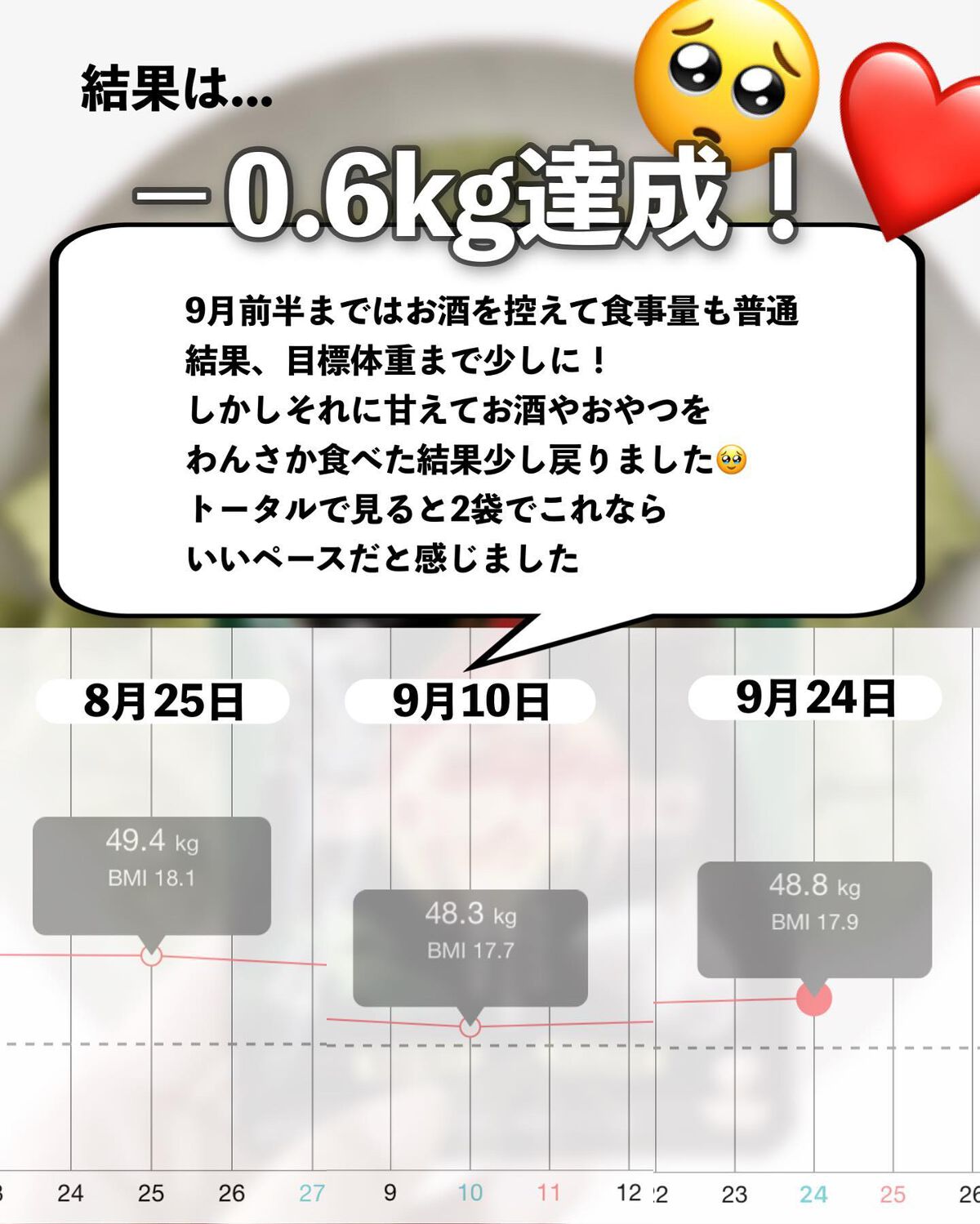 スーパーカテキンDIET/UHA味覚糖/ボディサプリメントを使ったクチコミ(3枚目)