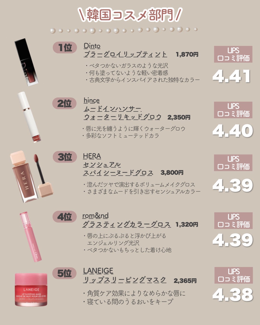 リップスリーピングマスク/LANEIGE/リップバームを使ったクチコミ(4枚目)