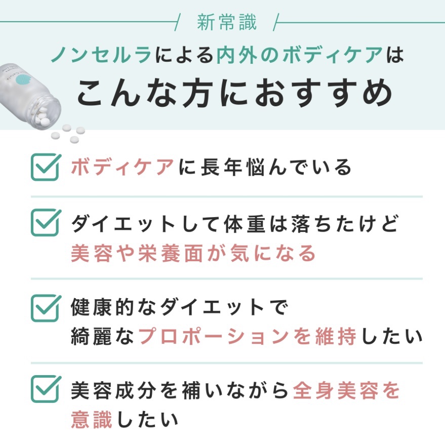 FRACORA Body Line Non Celula/fracora/ボディサプリメントを使ったクチコミ（2枚目）