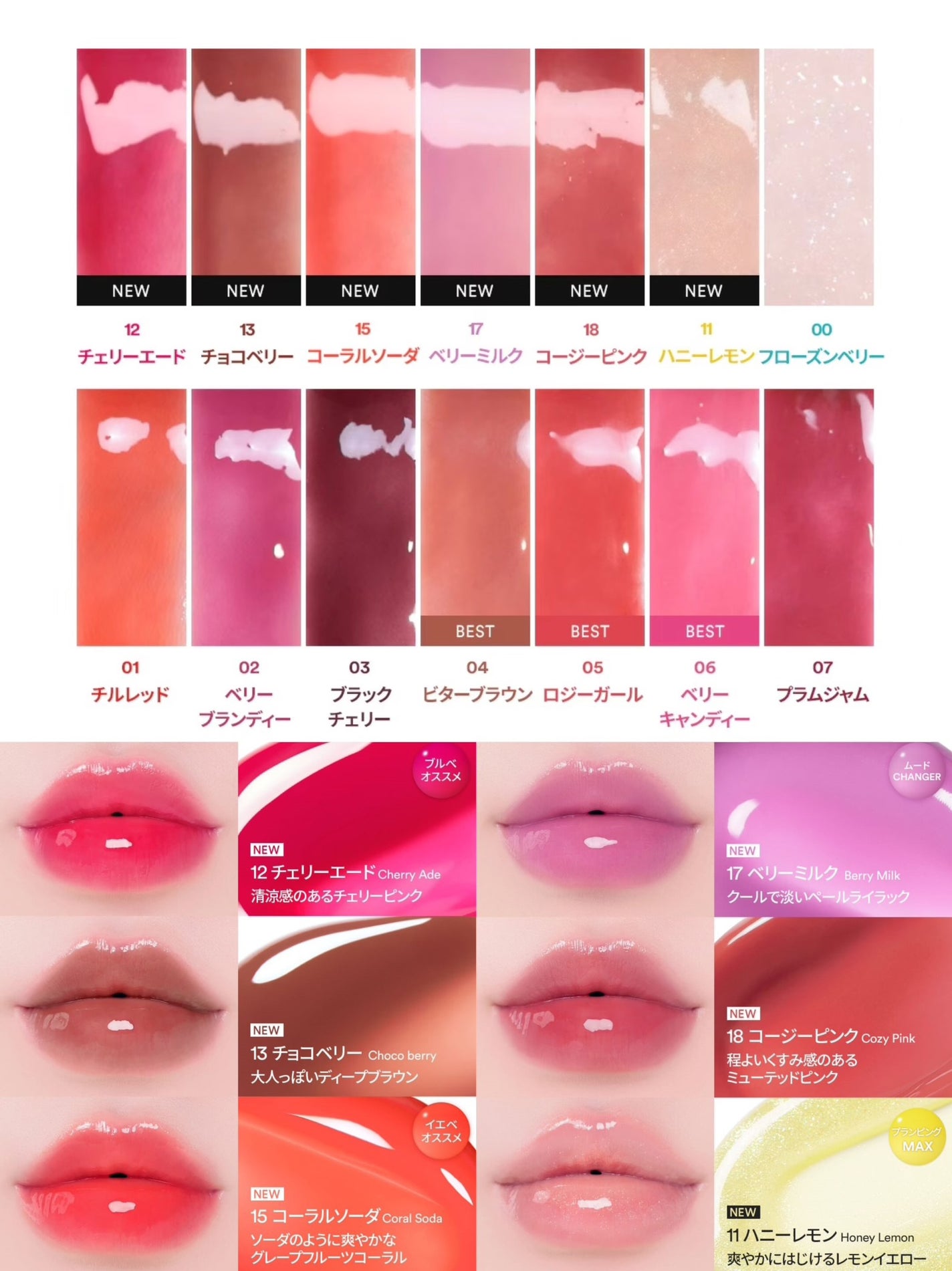 ジューシーベリープランピングリップオイル/TOCOBO/リップグロスを使ったクチコミ(5枚目)