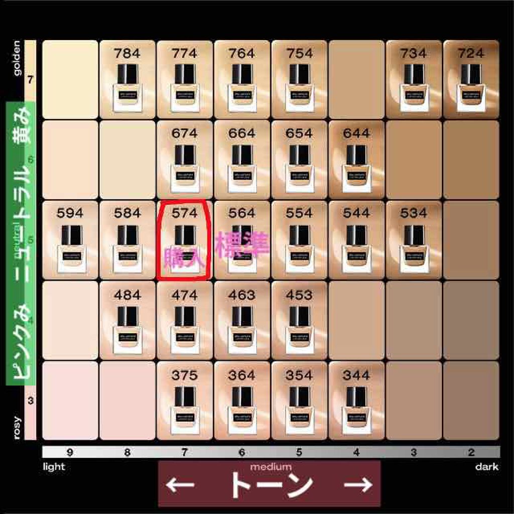 アンリミテッド グロー フルイド/shu uemura/リキッドファンデーションを使ったクチコミ（3枚目）