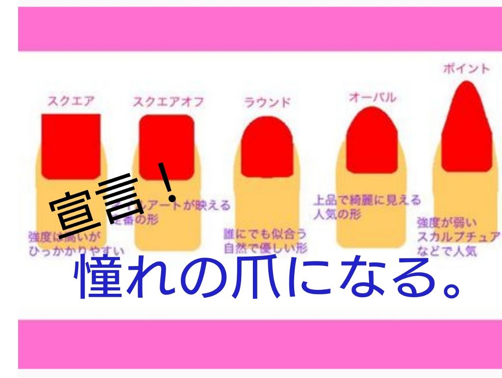 LT甘皮リムーバー/ビューティーワールド/ネイルオイル・トリートメントを使ったクチコミ(1枚目)