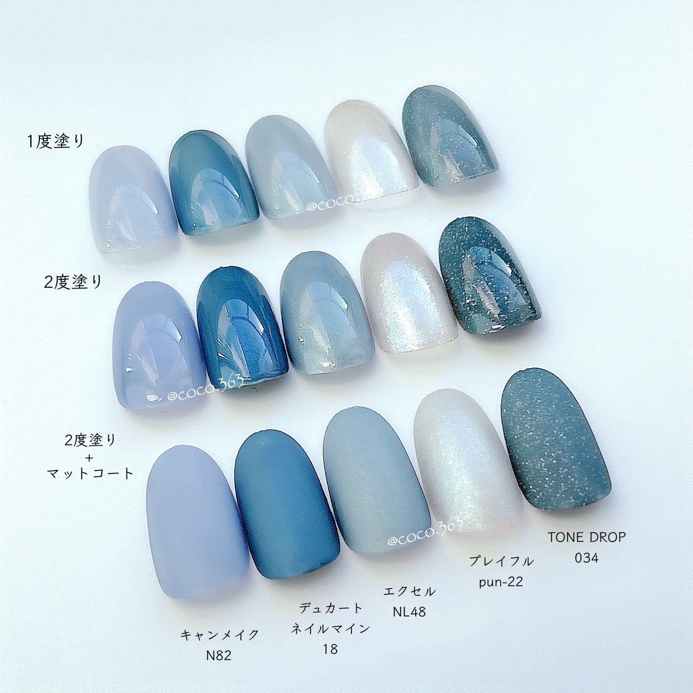 カラフルネイルズ/キャンメイク/マニキュアを使ったクチコミ(3枚目)