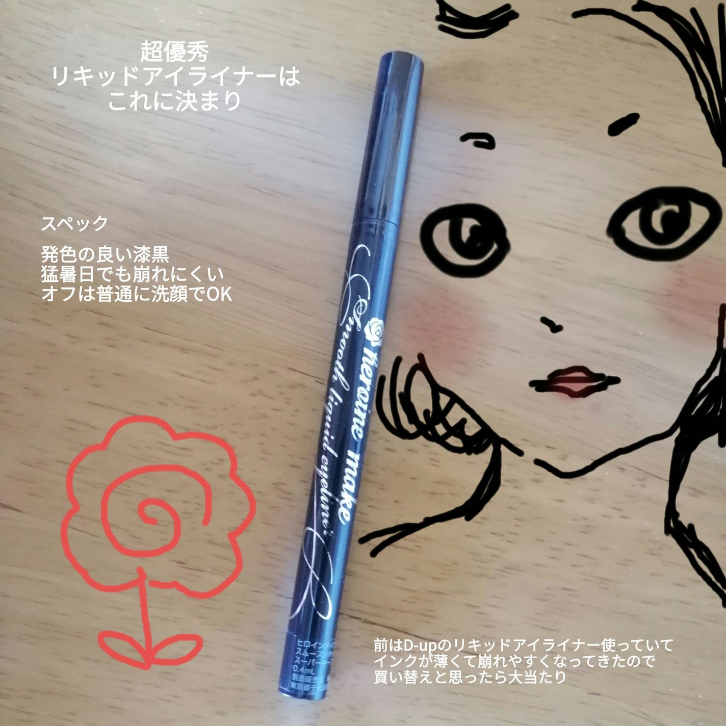 スムースリキッドアイライナー スーパーキープ/ヒロインメイク/リキッドアイライナーを使ったクチコミ(1枚目)