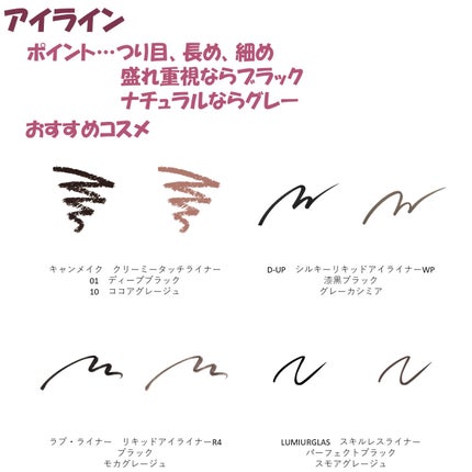 ジューシーラスティングティント/rom&nd/リップティントを使ったクチコミ(3枚目)