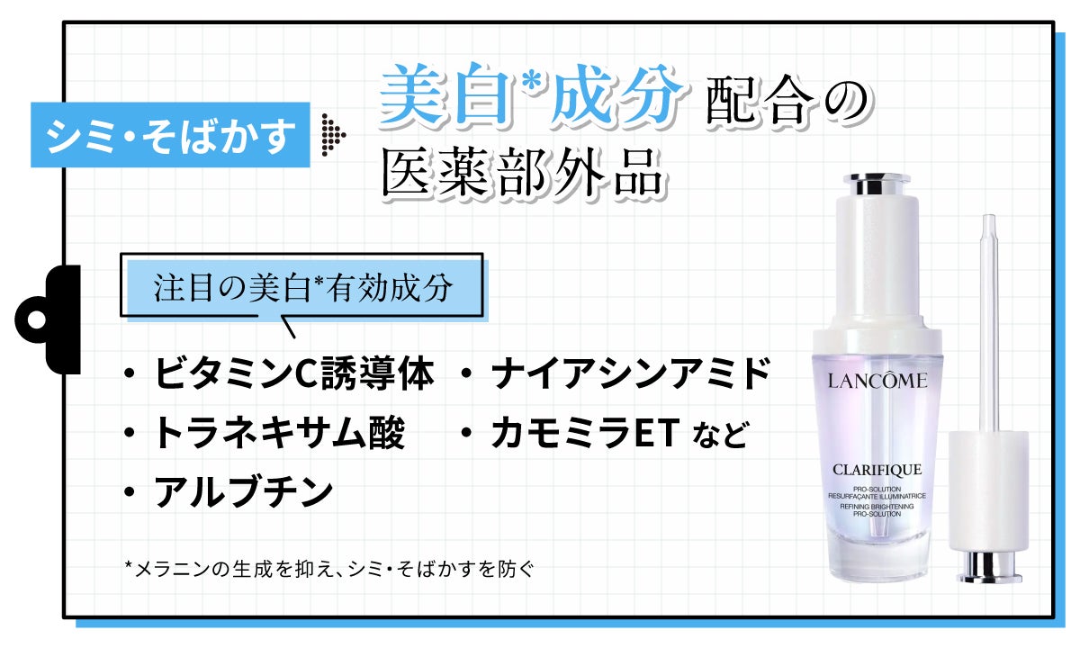 シミ・そばかすには美白*成分配合の医薬部外品。注目の美白*有効成分はビタミンC誘導体・トラネキサム酸・アルブチン・ナイアシンアミド・カモミラETなどです。*メラニンの生成を抑え、シミ・そばかすを防ぐ