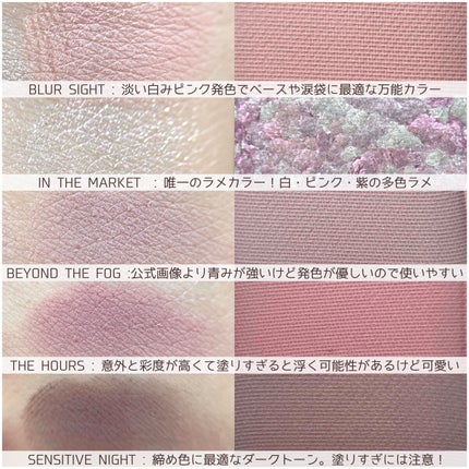 ベターザンパレット/rom&nd/アイシャドウパレットを使ったクチコミ(4枚目)