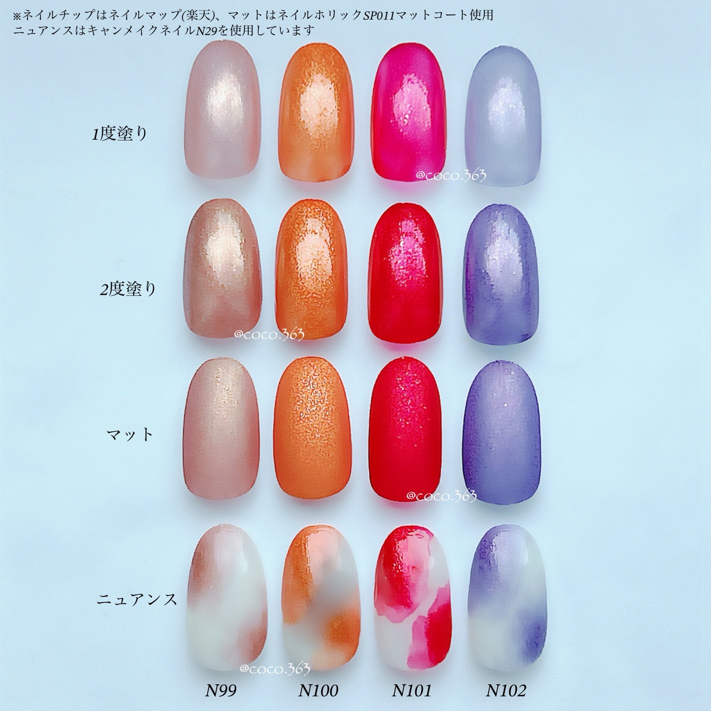 カラフルネイルズ/キャンメイク/マニキュアを使ったクチコミ(3枚目)