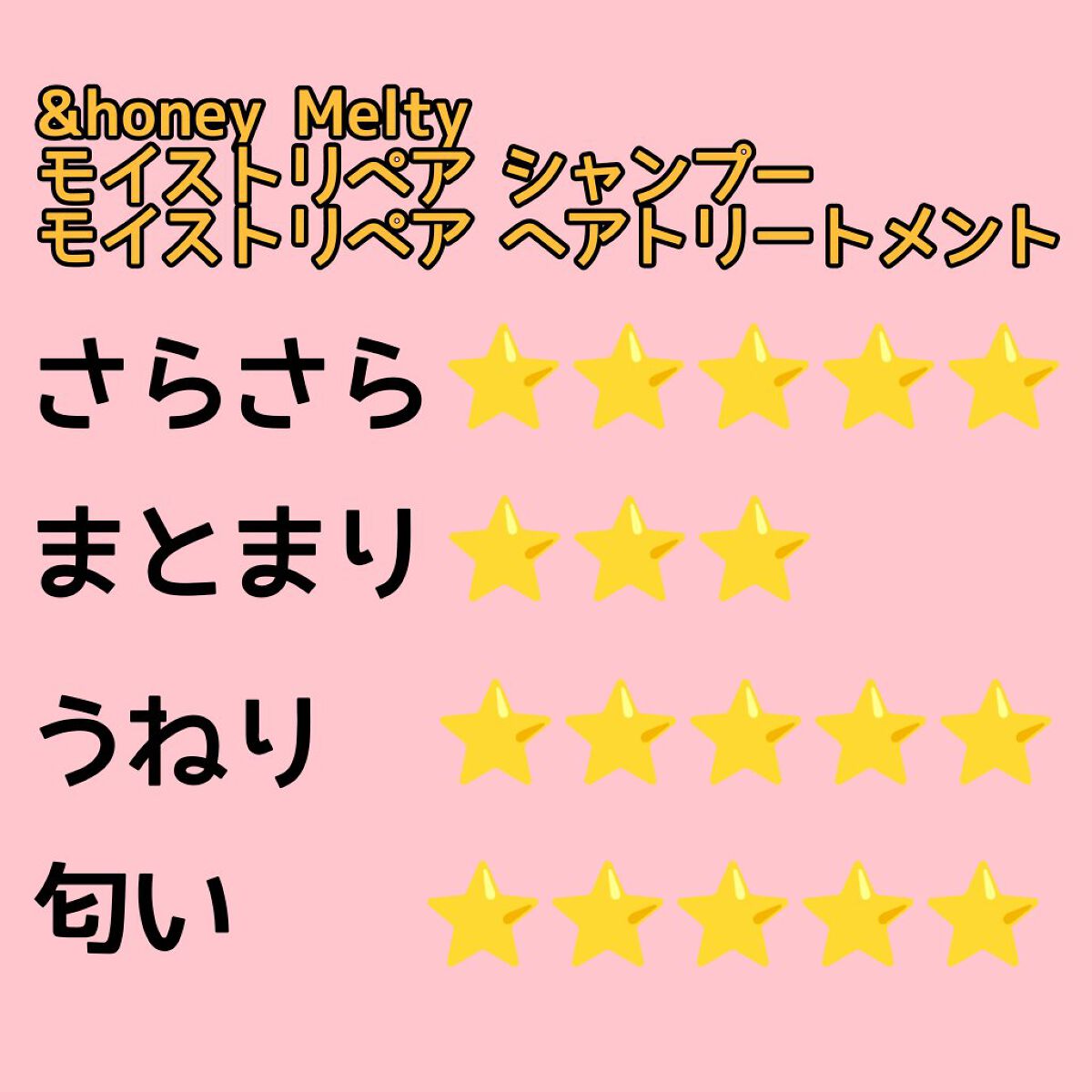 &honey Melty モイストリペア シャンプー1.0／モイストリペア ヘアトリートメント2.0/&honey/市販シャンプーを使ったクチコミ（2枚目）