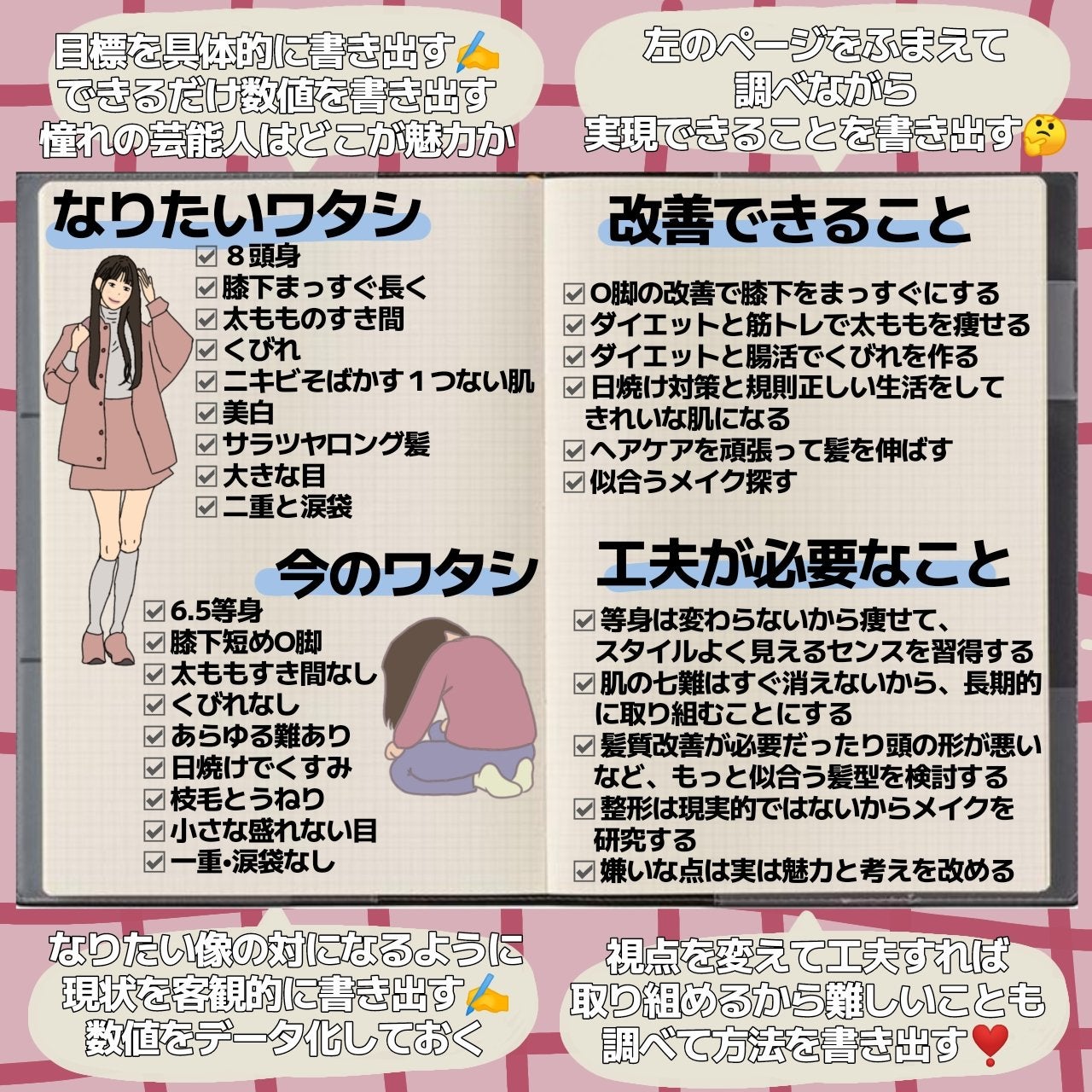 ボディシェイプ 寝ながらスパッツ 骨盤サポート付き/メディキュット/着圧ソックス・レギンスを使ったクチコミ(3枚目)