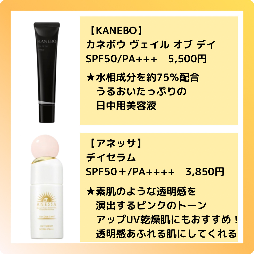 スキン PFCT UV フルイド/GIVENCHY/日焼け止めミルクを使ったクチコミ（3枚目）