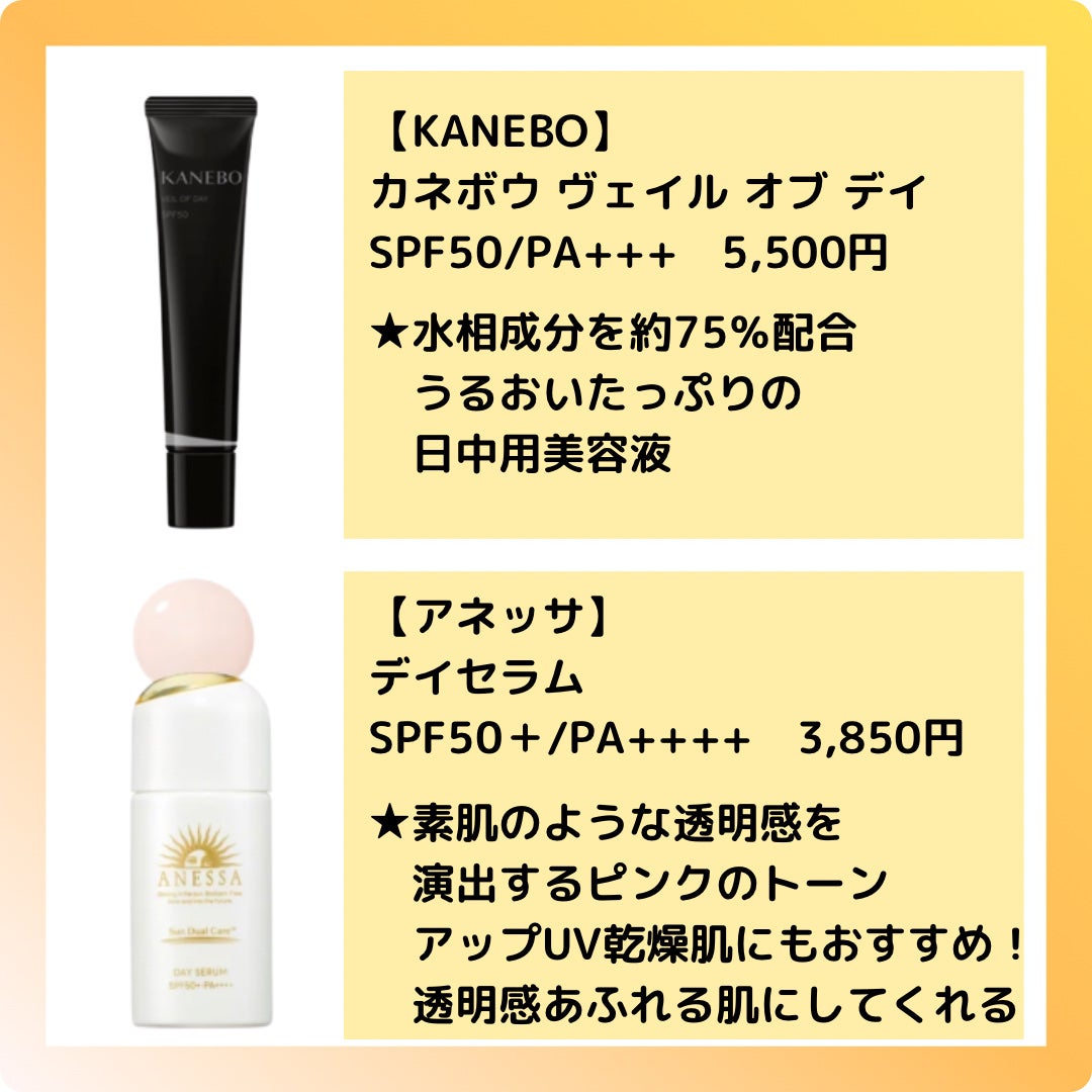 UVイデア XL プロテクショントーンアップ ローズ/ラ ロッシュ ポゼ/日焼け止めクリームを使ったクチコミ(3枚目)