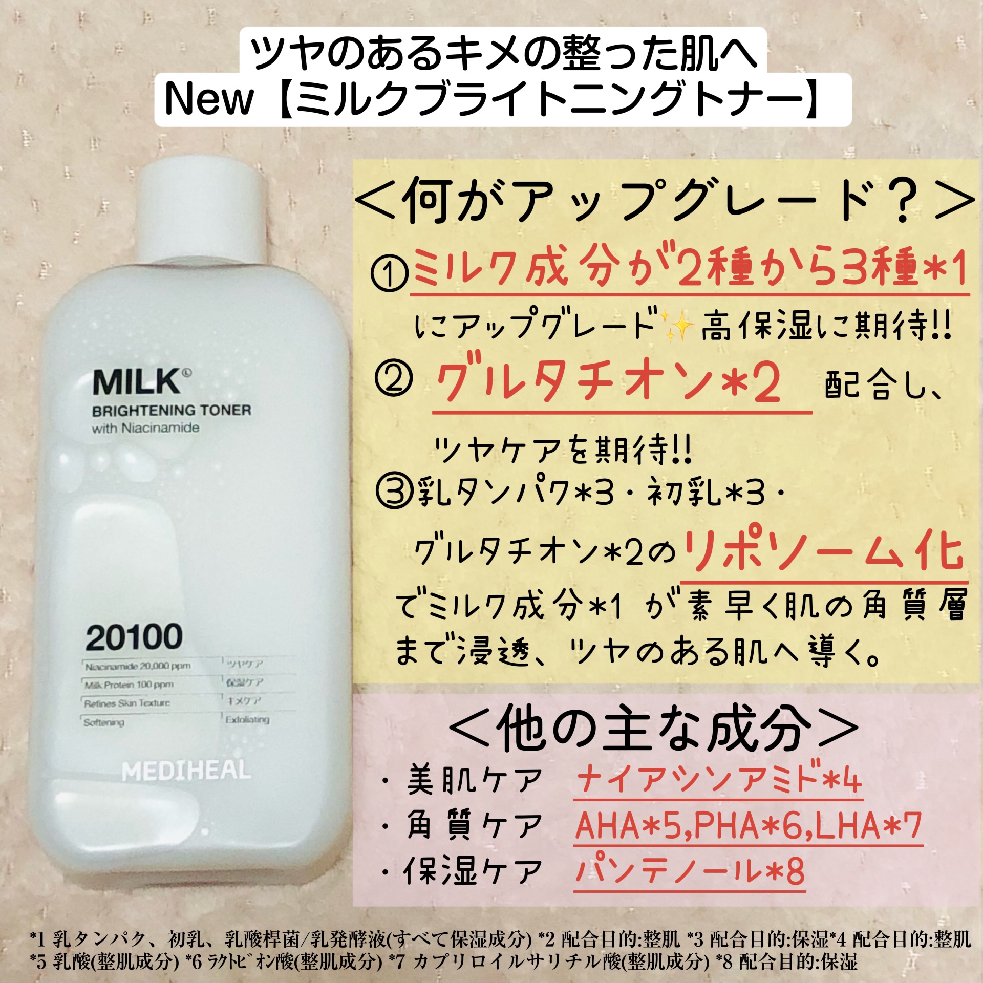 ミルクブライトニングトナー/MEDIHEAL/化粧水を使ったクチコミ（2枚目）