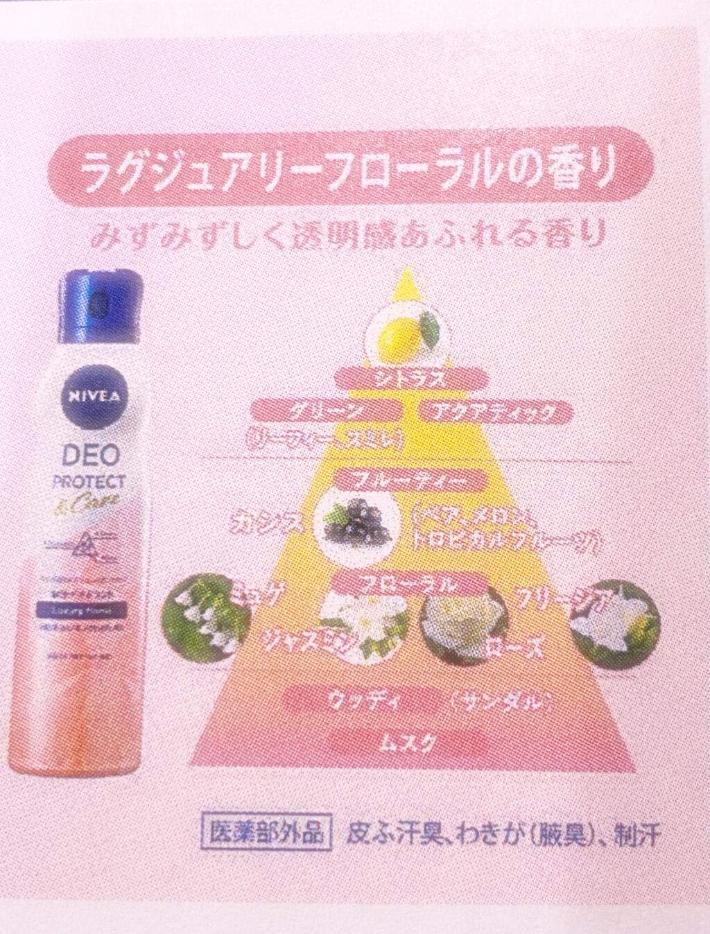 デオプロテクト&ケア スプレー/ニベア/デオドラント・制汗剤を使ったクチコミ(2枚目)