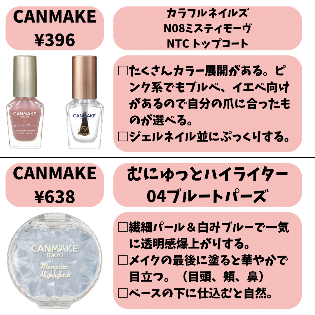 グロウフルールチークス/キャンメイク/パウダーチークを使ったクチコミ（2枚目）