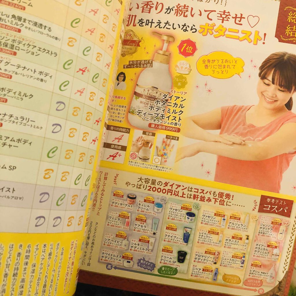 ハニーオランジュの香り/ボディミルク/ダイアン/ボディミルクを使ったクチコミ(3枚目)