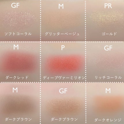 クロマティックス - デジタル オレンジ/shu uemura/アイシャドウパレットを使ったクチコミ(4枚目)