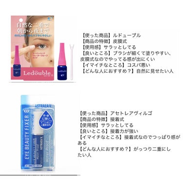 はぴはぴっち on LIPS 「まずは、アイプチを比較する前に、私の目について紹介しようと思い..」（2枚目）