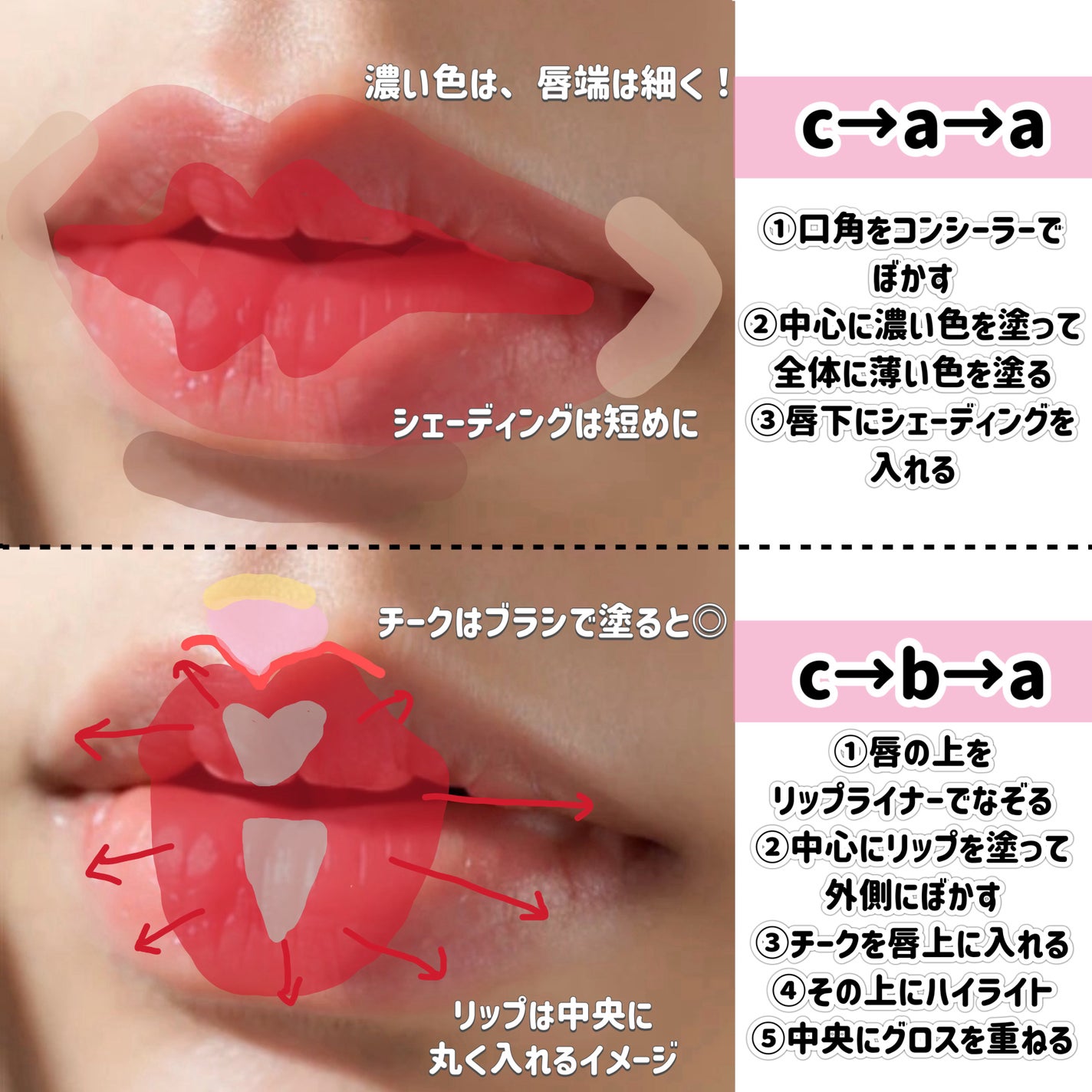 シェーディングパウダー/キャンメイク/シェーディングを使ったクチコミ(6枚目)