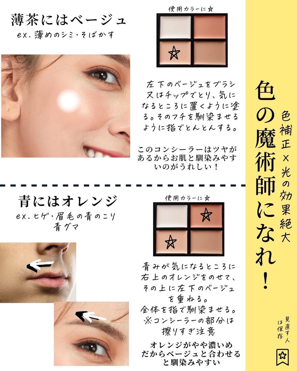 トーンパーフェクティング パレット/DECORTÉ/パレットコンシーラーを使ったクチコミ(6枚目)