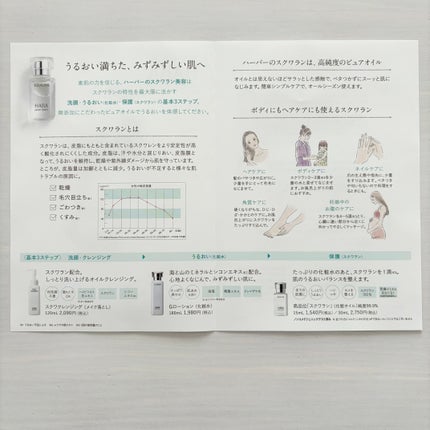 高品位「スクワラン」/HABA/フェイスオイルを使ったクチコミ(5枚目)