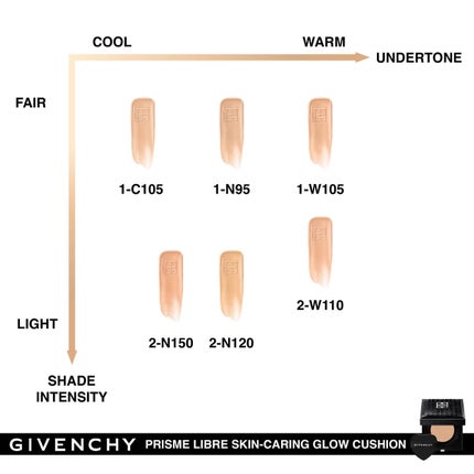 タン・クチュール・クッション C105(レフィル)/GIVENCHY/クッションファンデーションの画像