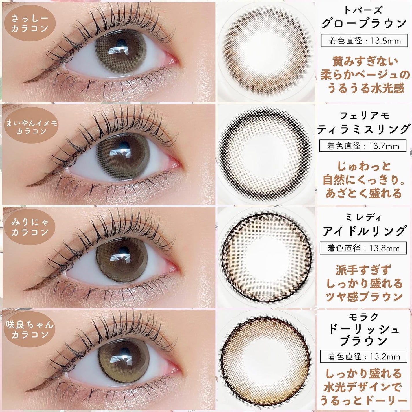 feliamo 1day/feliamo/ワンデー(1DAY)カラコンを使ったクチコミ(9枚目)