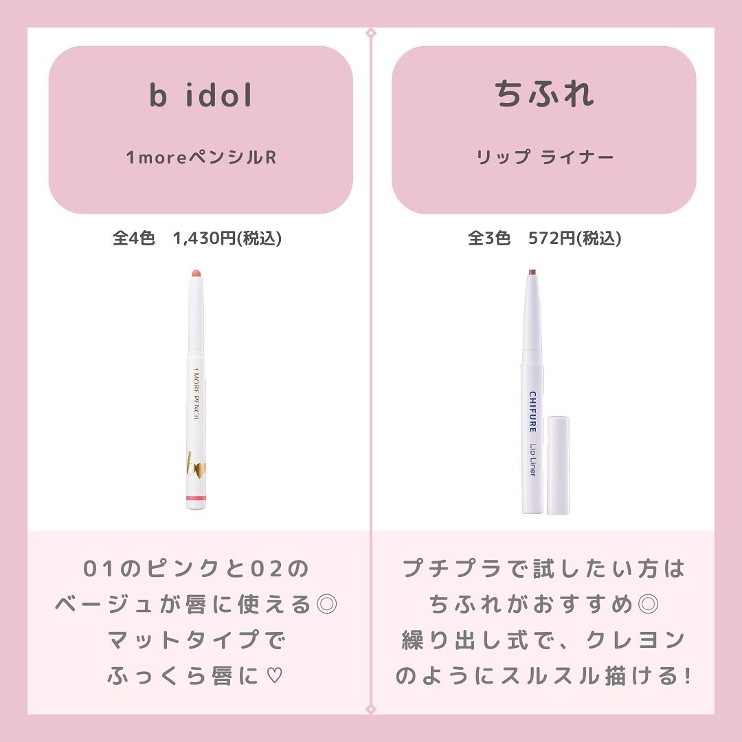 リップ ペンシル/M・A・C/リップライナーを使ったクチコミ（2枚目）