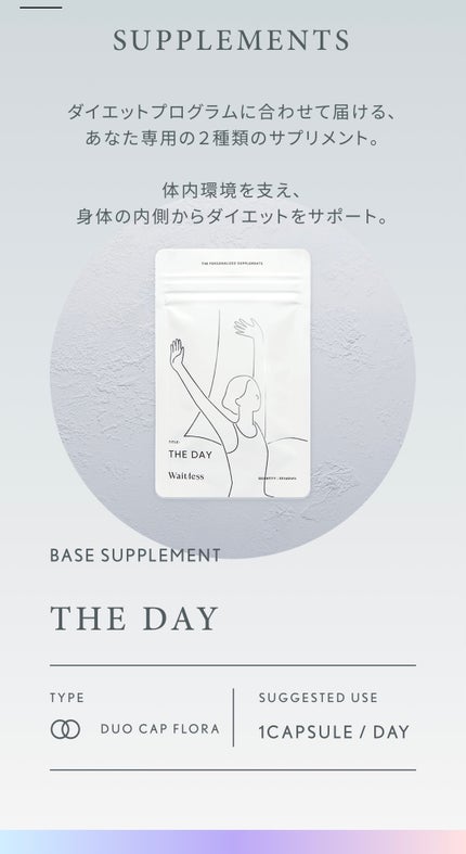 Waitlessパーソナライズサプリ/Sparty/ボディサプリメントを使ったクチコミ(4枚目)