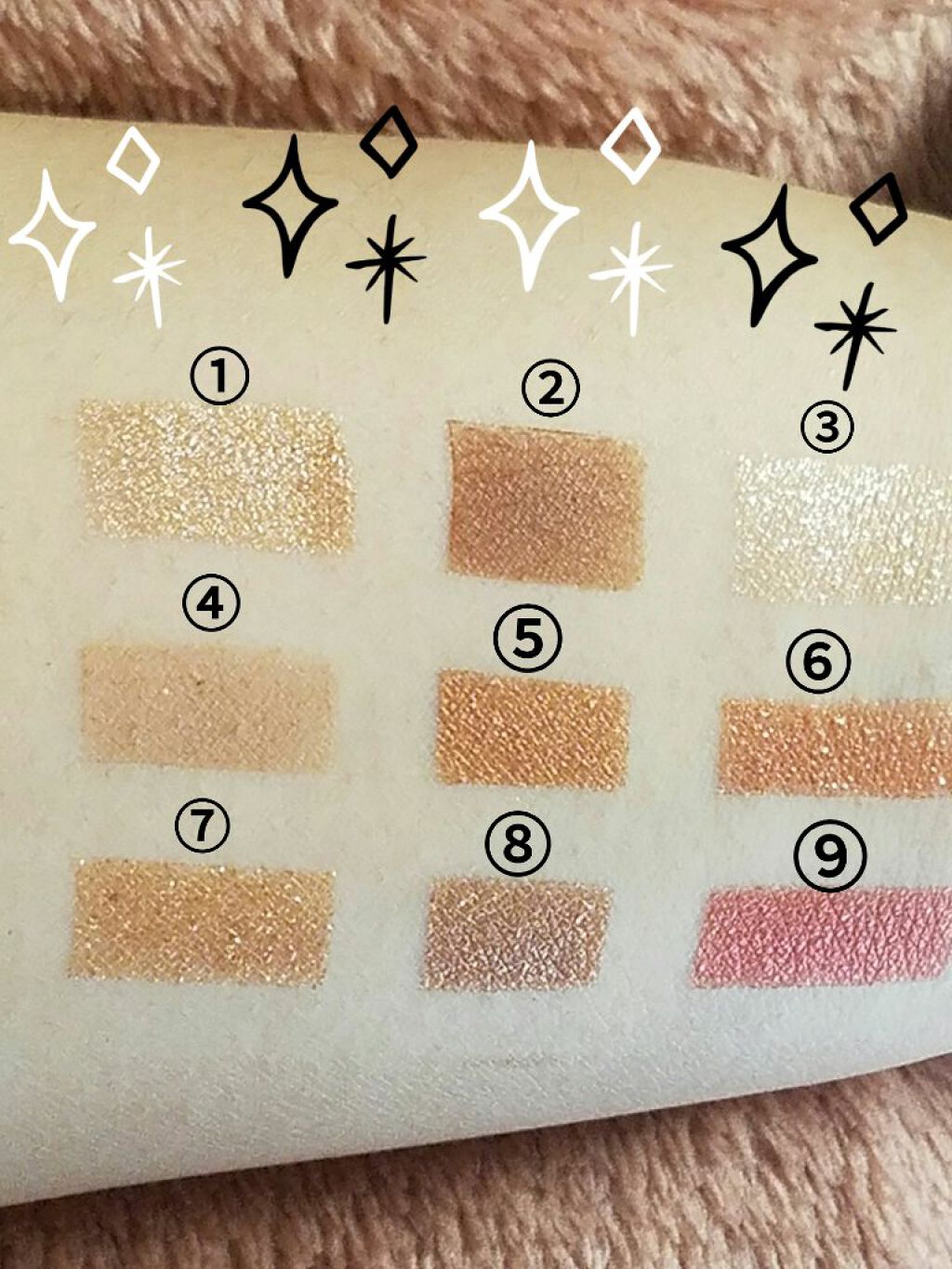 サマーソルスティス アイシャドーパレット/NARS/アイシャドウパレットを使ったクチコミ（3枚目）