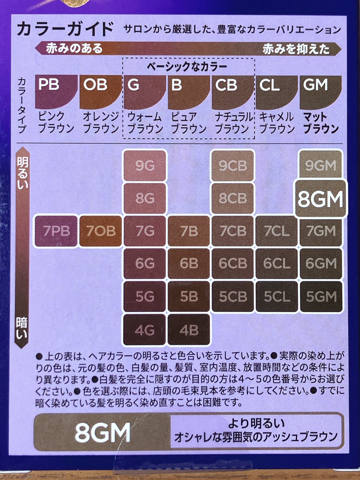 ウエラトーン ツープラスワン クリームタイプ/ウエラ/ヘアカラーを使ったクチコミ(5枚目)