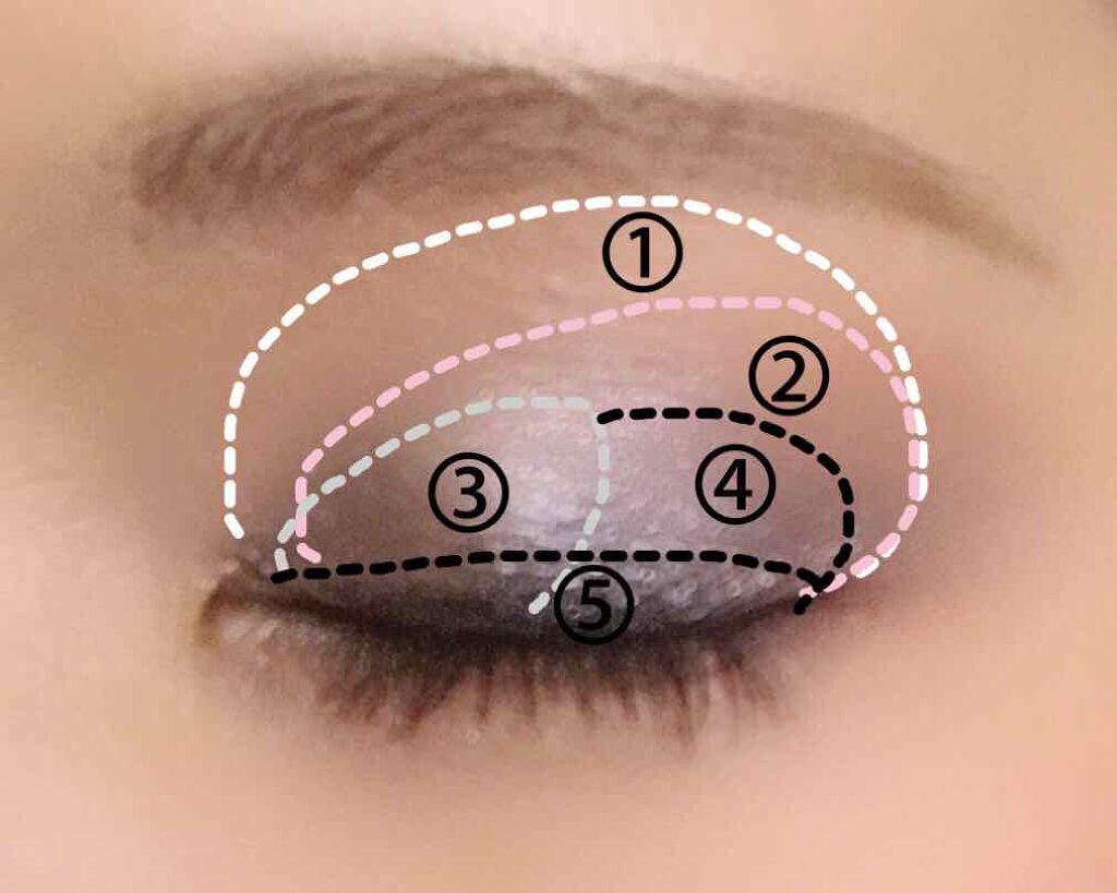 【旧】サンク クルール クチュール/Dior/アイシャドウパレットを使ったクチコミ（2枚目）