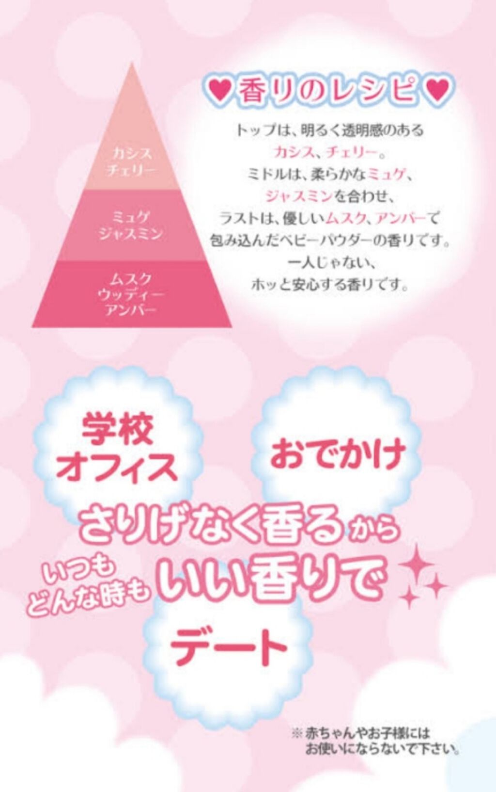 ボディミスト ベビーパフパフ/フィアンセ/香水(レディース)を使ったクチコミ(2枚目)