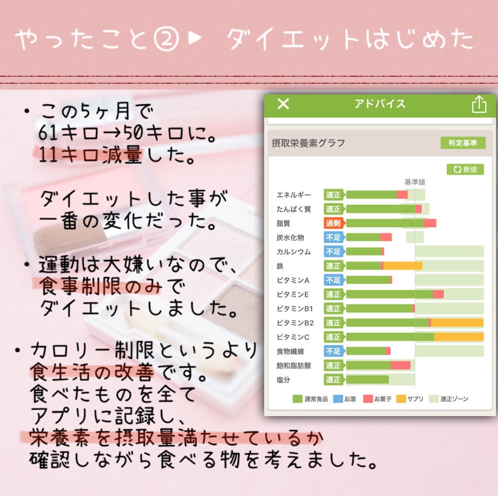 フェリエ フェイス用 ES-WF60/Panasonic/シェーバーを使ったクチコミ(4枚目)