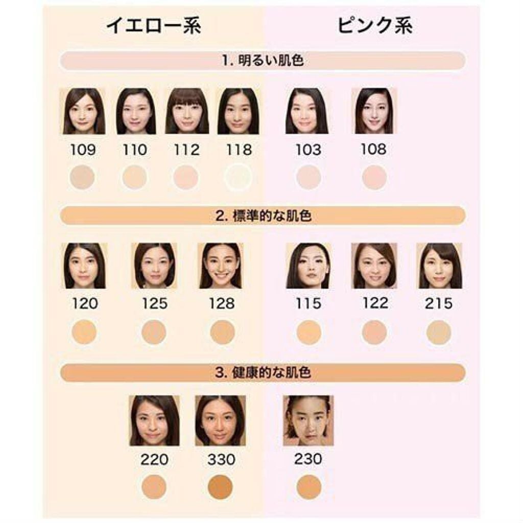 フィットミー リキッドファンデーション R/MAYBELLINE NEW YORK/リキッドファンデーションを使ったクチコミ(4枚目)