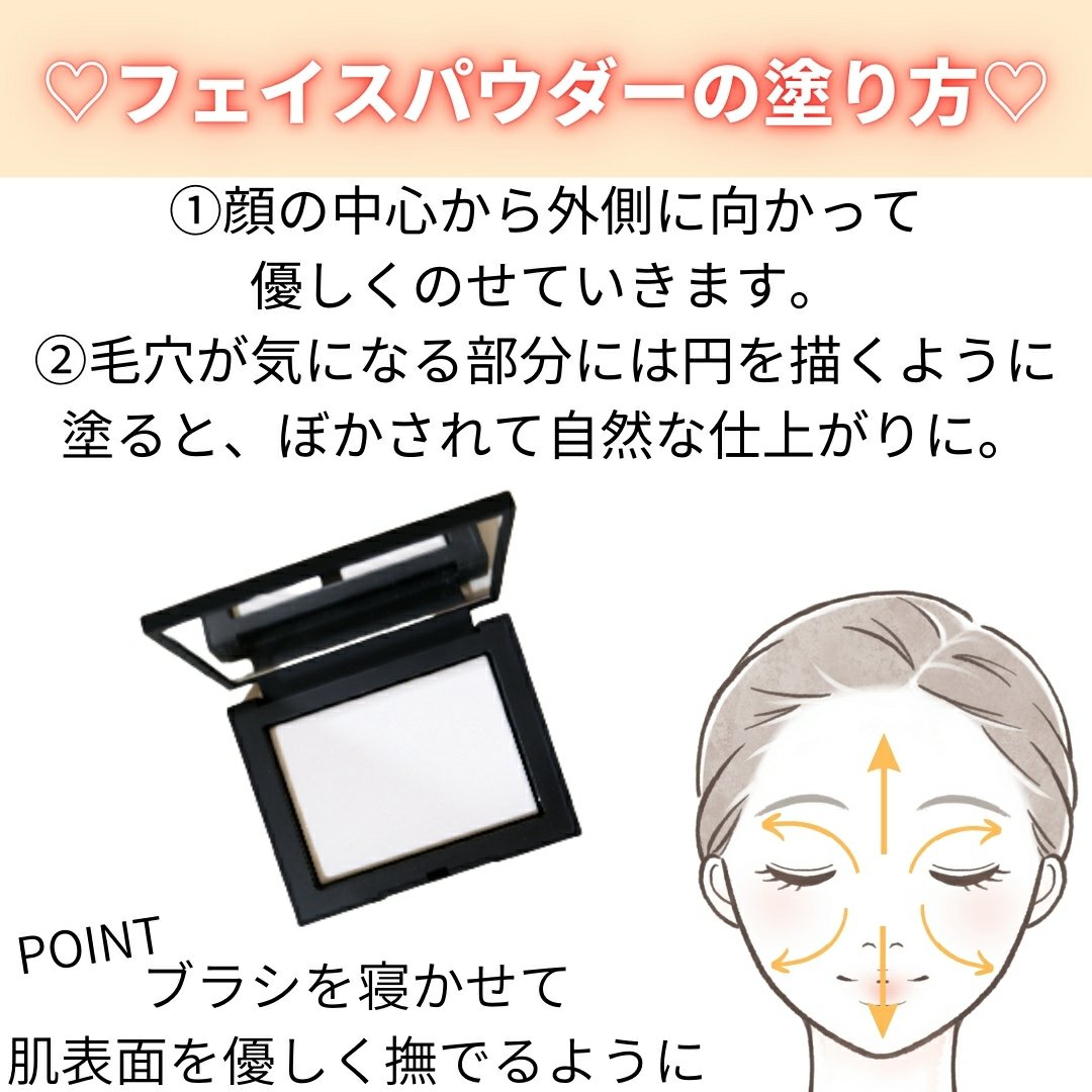 ライトリフレクティングセッティングパウダー　プレスト　N 03005(限定パッケージ)/NARS/プレストパウダーを使ったクチコミ（1枚目）