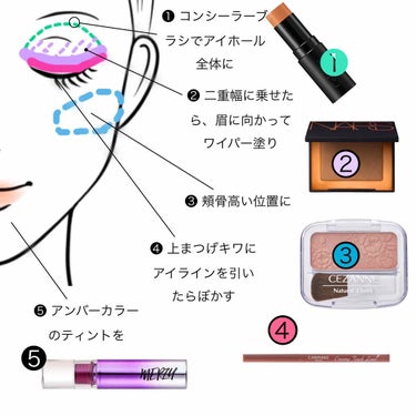 ブロンズパウダー 5172/NARS/プレストパウダーを使ったクチコミ（2枚目）