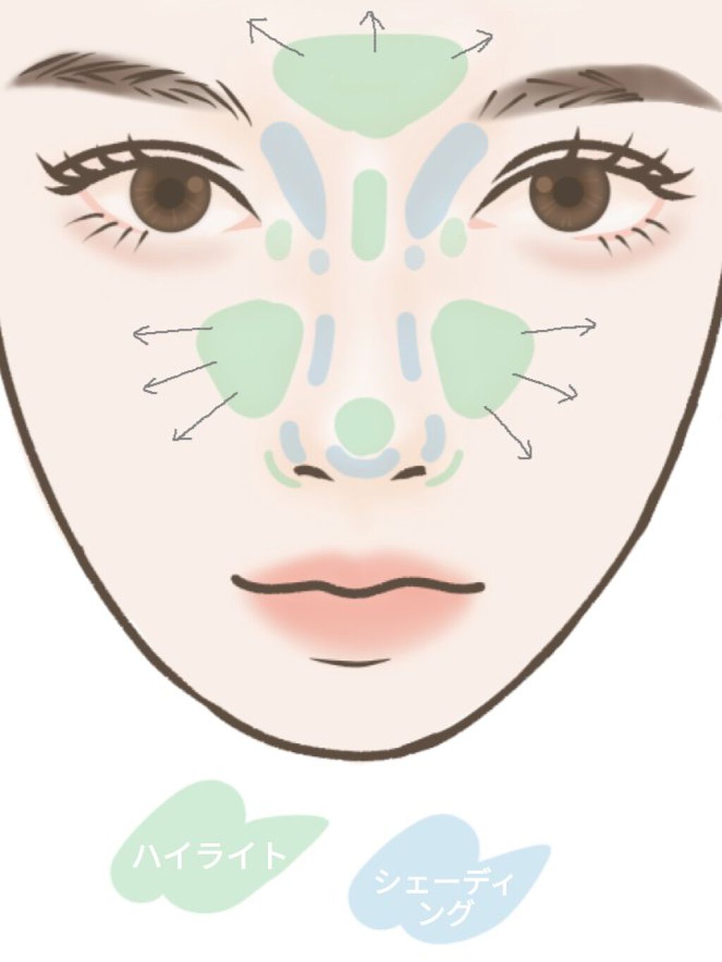 シェーディングパウダー/キャンメイク/シェーディングを使ったクチコミ（2枚目）