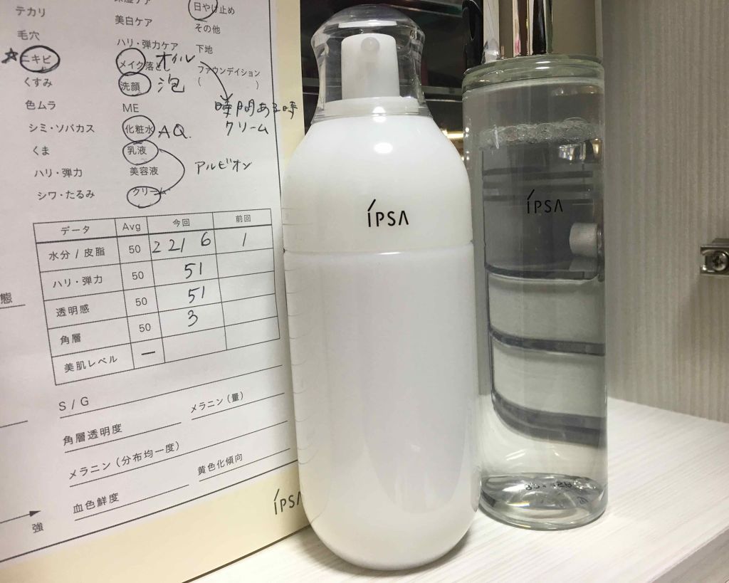 IPSA  化粧水 乳液 セット