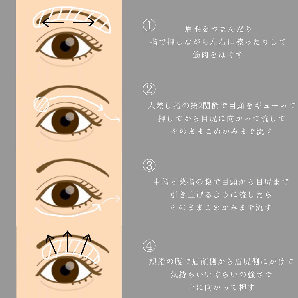 アイトーク/アイトーク/二重まぶた用アイテムを使ったクチコミ（3枚目）
