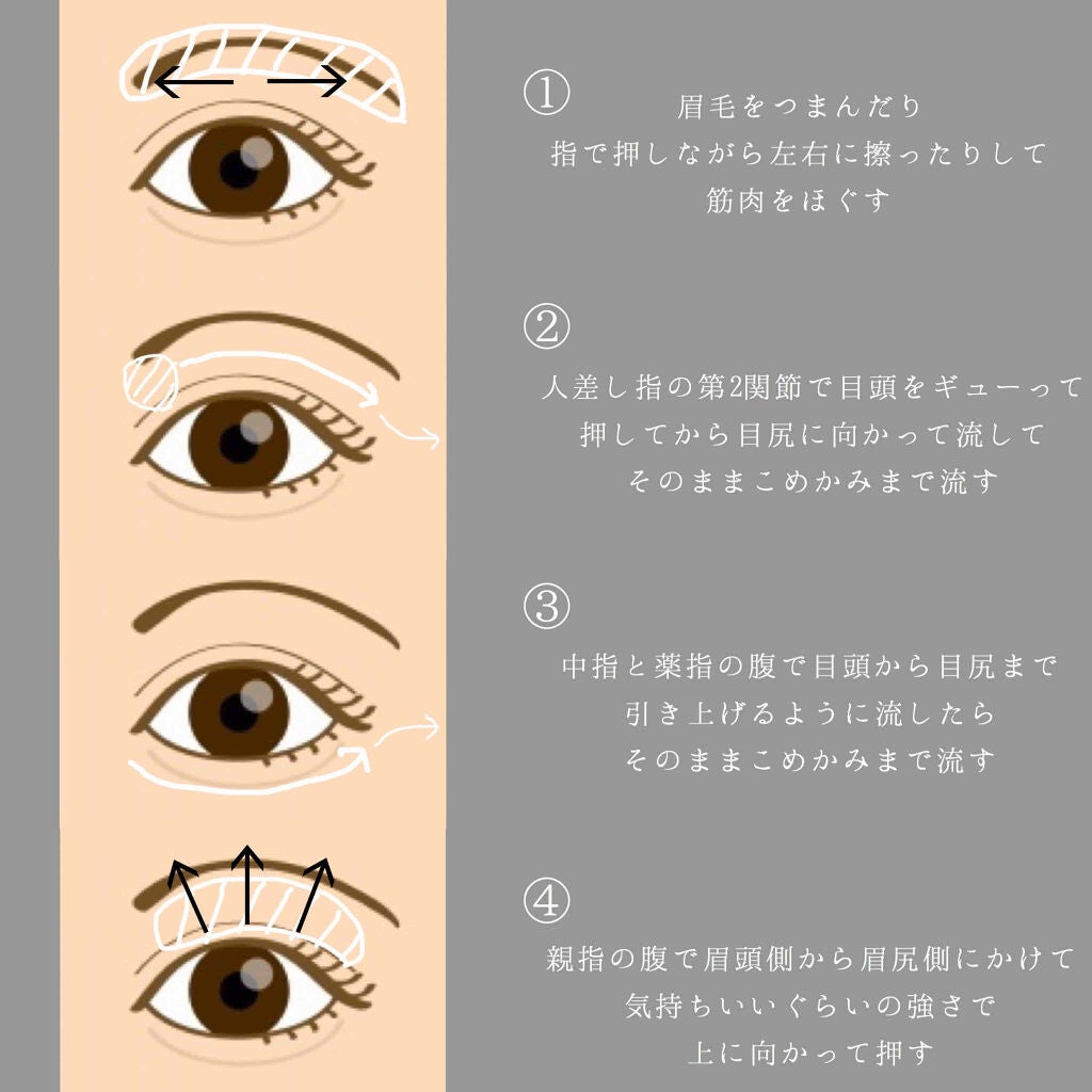 アイトーク/アイトーク/二重まぶた用アイテムを使ったクチコミ(3枚目)