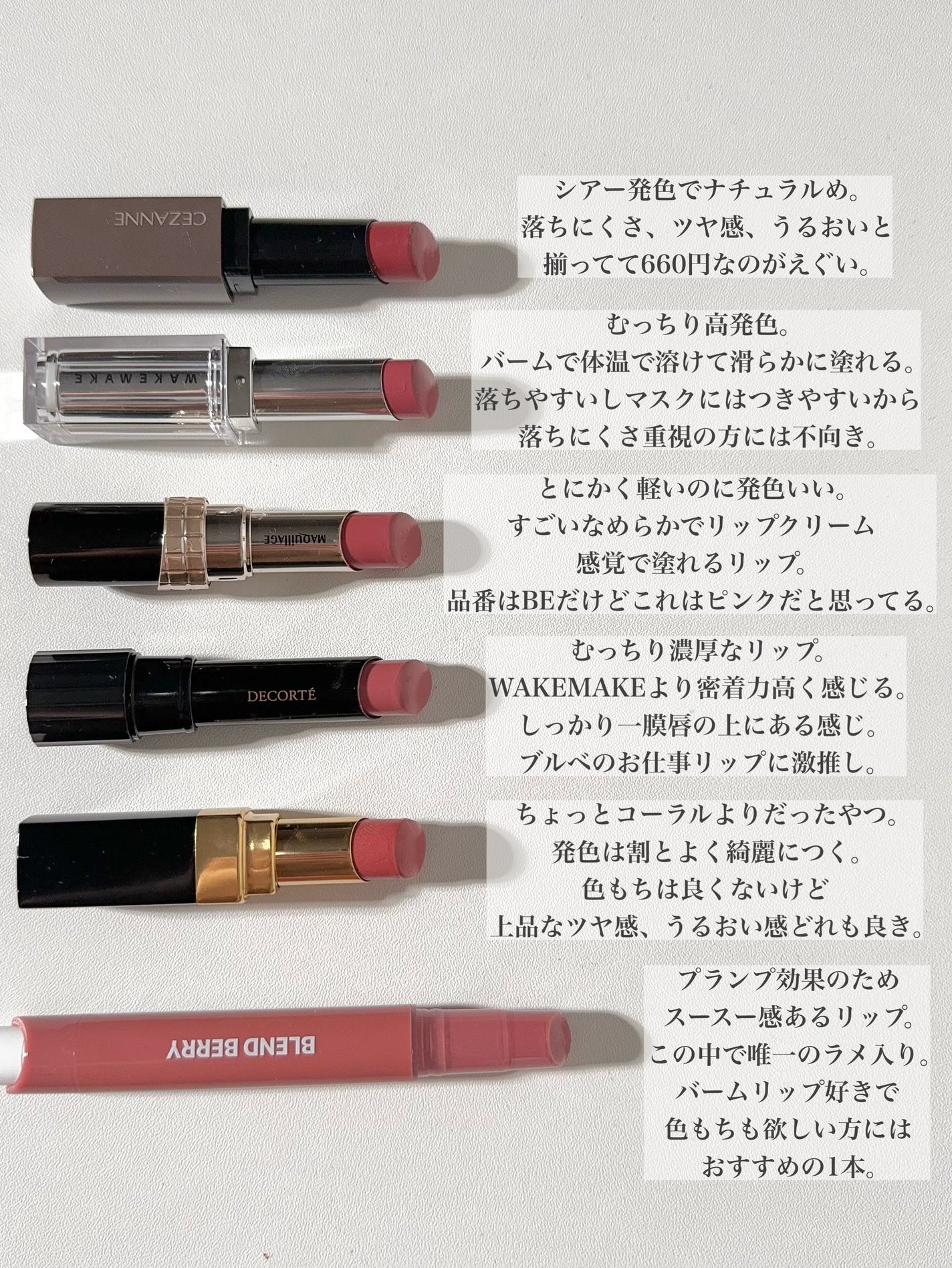 ルージュ ココ フラッシュ/CHANEL/口紅を使ったクチコミ(5枚目)