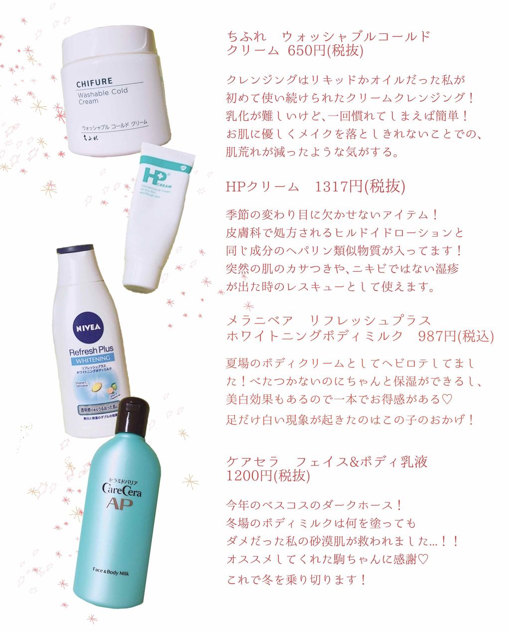 HPクリーム（医薬品）/ノバルティス ファーマ/その他を使ったクチコミ（3枚目）