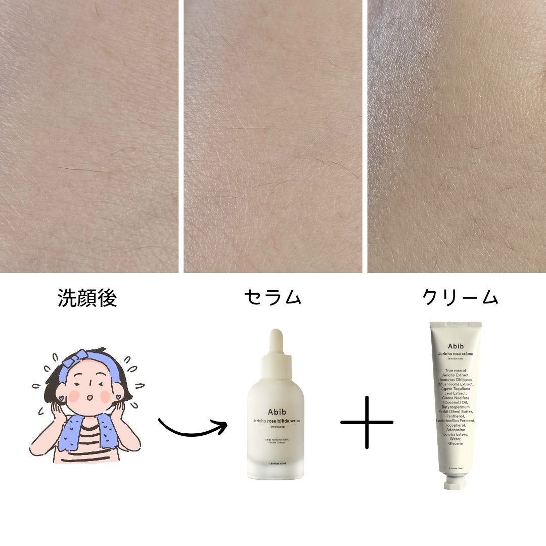 復活草クリーム ニュートリションチューブ/Abib /フェイスクリームを使ったクチコミ(3枚目)