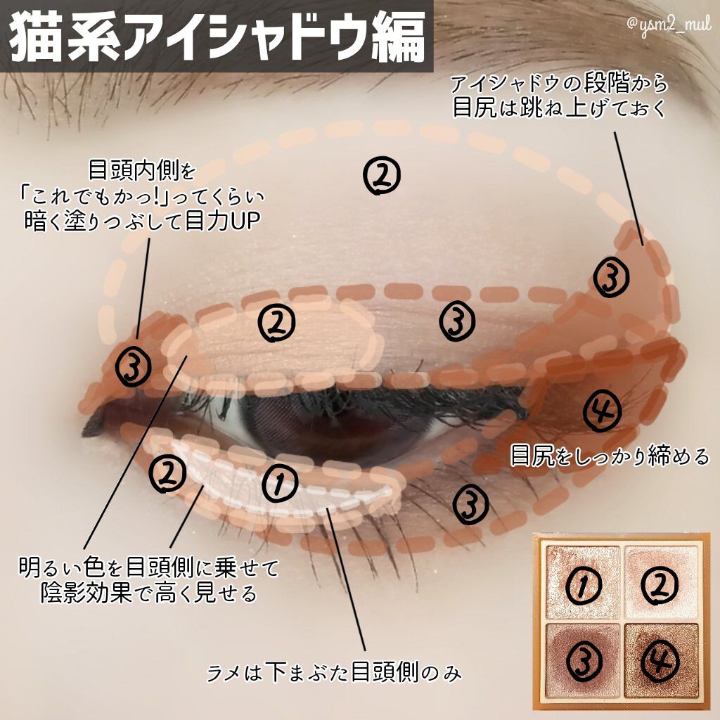 クリーミータッチライナー/キャンメイク/ジェルアイライナーを使ったクチコミ(4枚目)