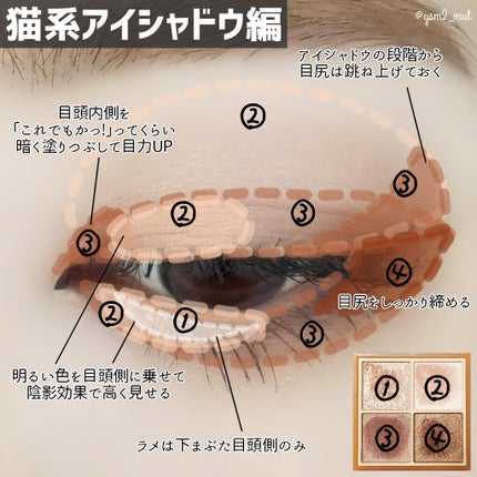 クリーミータッチライナー/キャンメイク/ジェルアイライナーを使ったクチコミ(4枚目)